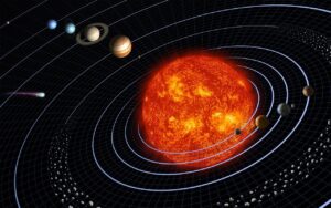 Lire la suite à propos de l’article Aspects croissants et décroissants avec les lunes noires, Chiron et les noeuds lunaires (partie 1)